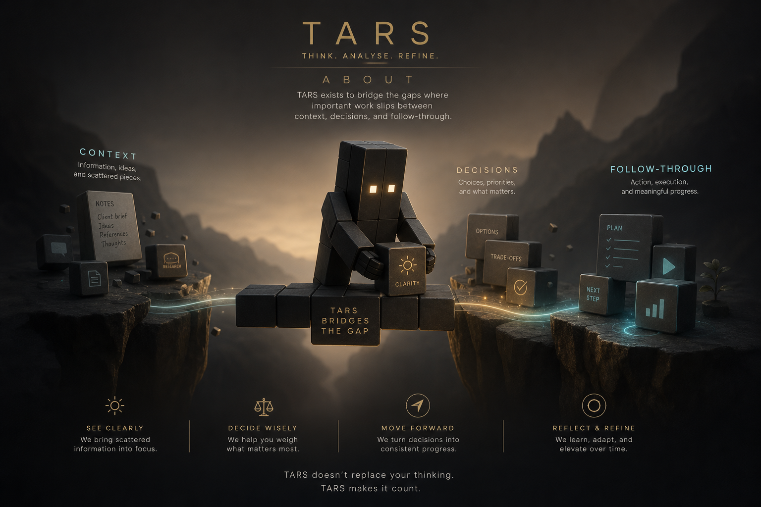 AI-generated graphic showing the gaps TARS is built to bridge between context, decisions, and follow-through