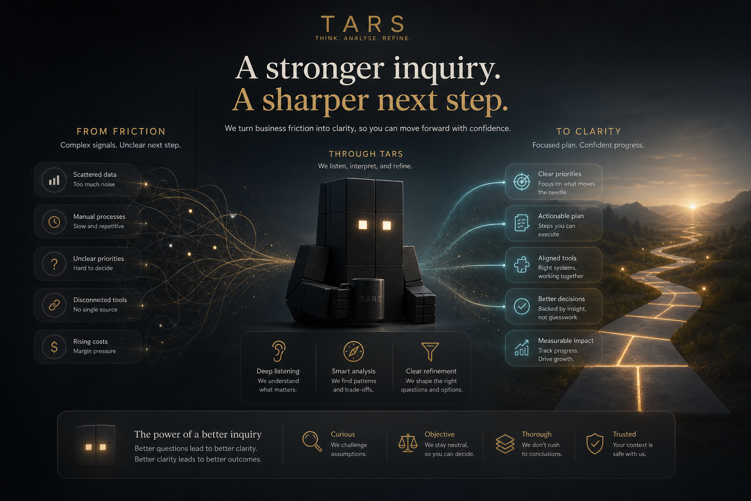Infographic showing how a strong TARS inquiry turns friction into a sharper next step